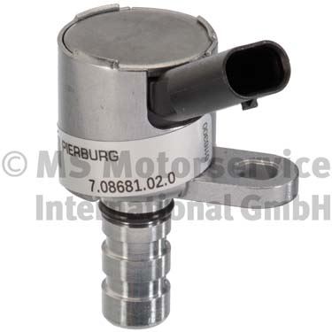 Fkm/fpm Control Valve