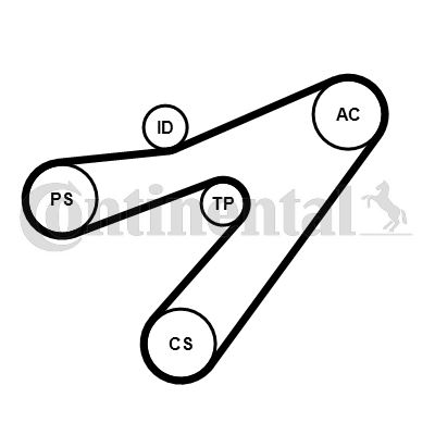 4PK1538K1 Multi V-belt Kit