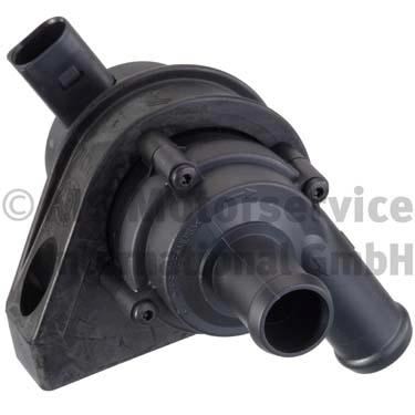 Water Circulating Pump