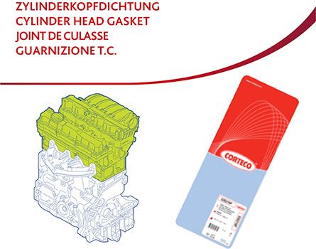 Conta SİLİNdİR Kapak (Ø83.3mm)
