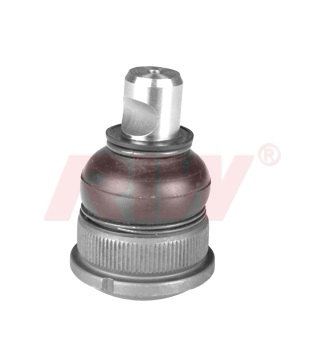 Alt Rotil P106 1.1-1.4-1.5D-1.6