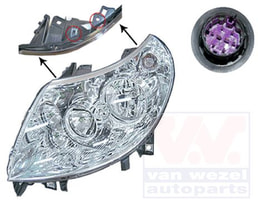 Far+sinyal Sol (Motorlu) Boxer-jumper-ducato