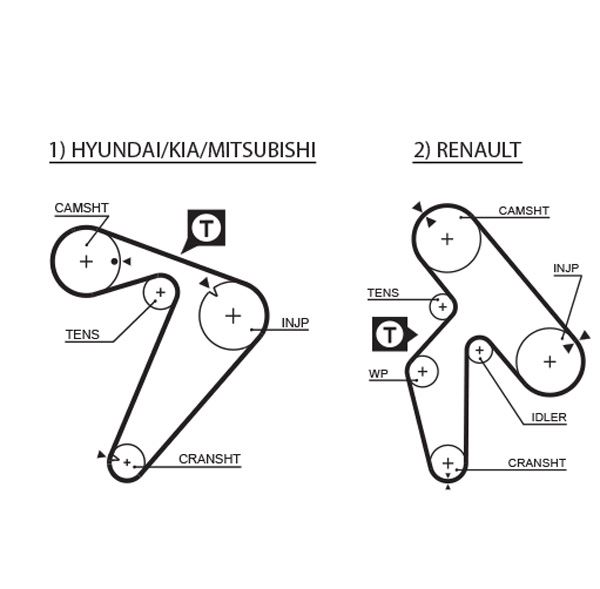TRİGER KAYIŞI (EKSANTRİK KAYIŞI) HYUNDAI H100. STAREX 2.5L D4BB D4BF 97-> / KIA K2500 2.5L D4BH 03->/ MITSUBISHI L300. L200 2.5L 4D56 K64T K74T 96-07 / PAJERO 2.5L 4D56 94-> (163x250)