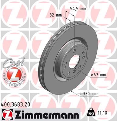 Fren Diski Ön 4-matic
