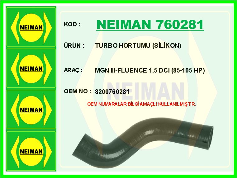 Turbo Hortumu