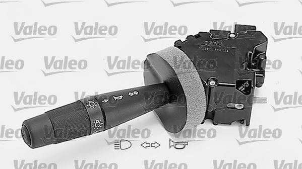Far Korna Kolu P205-P309
