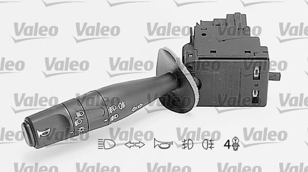 Far Korna Kolu P306