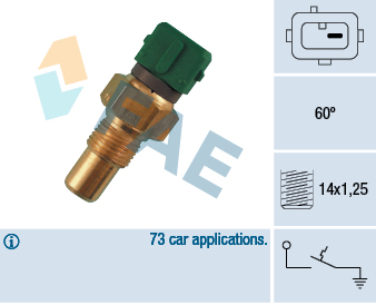 HARARET MUSURU 2.5 PEUGEOT PARTNER CITROEN JUMPER
