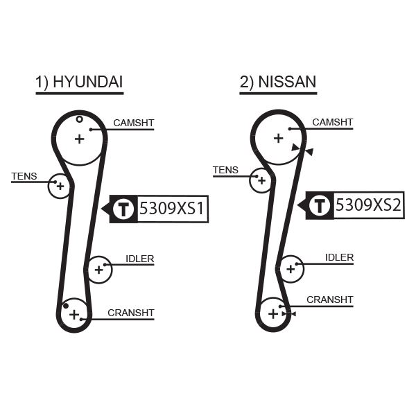 TRİGER KAYIŞI (EKSANTRİK KAYIŞI) HYUNDAI ELANTRA 1.6L G4GR 96-00 1.8L G4GM 95-00 / NISSAN SUNNY 2.0L CD20 dizel N14 90-95 (111x254)