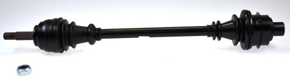 Aks Sağ