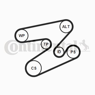 6PK1893K1 Multi V-belt Kit