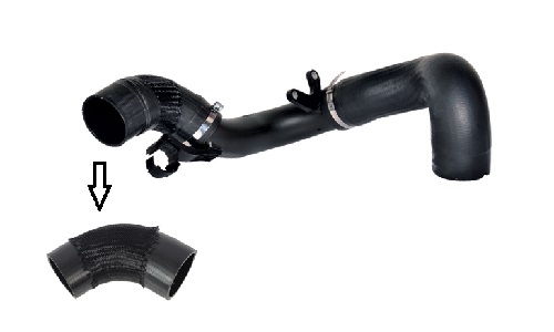 Turbo Hortum