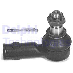 ON-ROTBASI FORD TRANSIT 87-91  ####