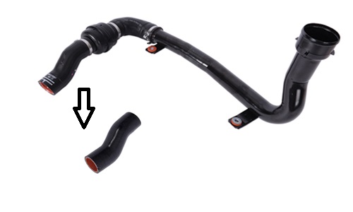 Turbo Hortumu