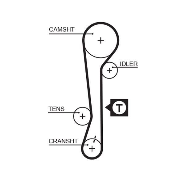 TRİGER KAYIŞI (EKSANTRİK KAYIŞI) HYUNDAI ACCENT ADMIRE ERA 1.5L G4EB 01-> 1.4L 1.6L G4ED G4EE 01-10 / GETZ 1.4L 06-10/ MATRIX ELANTRA 1.6L 01-06 / KIA RIO 1.4L 1.6L 06-10 / CERATO 1.6L 04-07 (105x220)