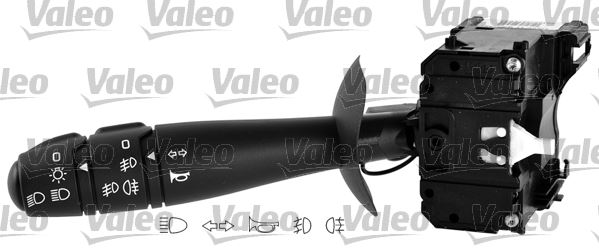 Far+korna+sinyal Kolu Twng 1.2-1.5 Dci 08=>