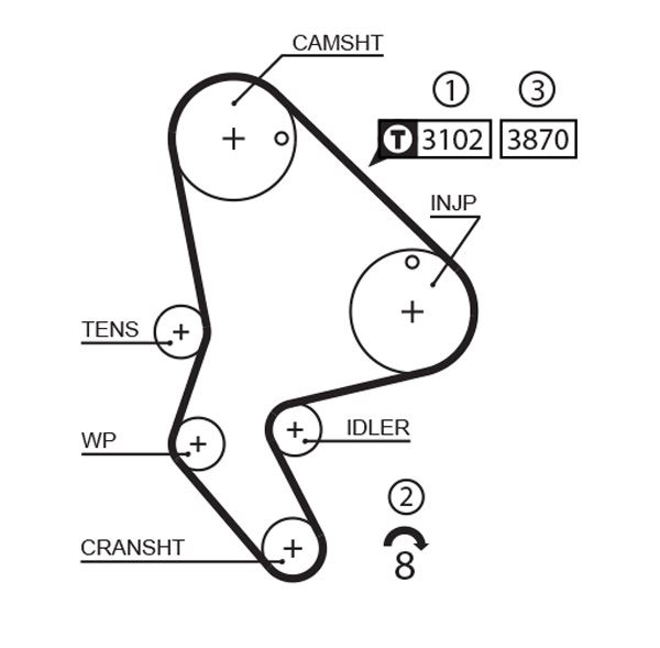 Triger Kayışı (140x254) 140 Dış PARTNER1.9-BERLING...