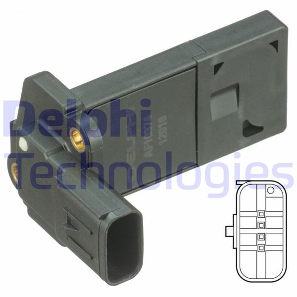 HAVA KUTLE OLCER FOCUS III 11> 17 2.0 DTCI BERLINGO-C3-C4-C5-C-ELYSEE-SCUDO-2008-206+207-308 CONNECT 14> 1.6 TDCI FOCUS II-C MAX 1.6TDCI-2.0 TDCI 03-> MONDEO IV-S MAX-GALAXY-KUGA 2.0TDCI - 2.2TD VOLVO