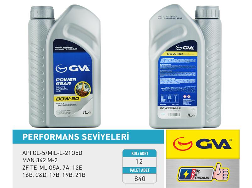 Şanzıman Yağı 80W90 1 Lt Api GL-5