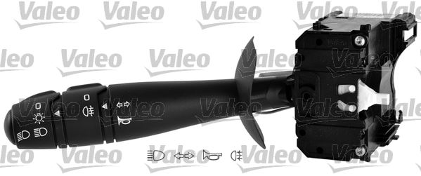 (X) Far+korna+sinyal Kolu Twng 1.2-1.5 Dci 08=>...