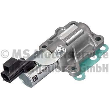 Control Valve
