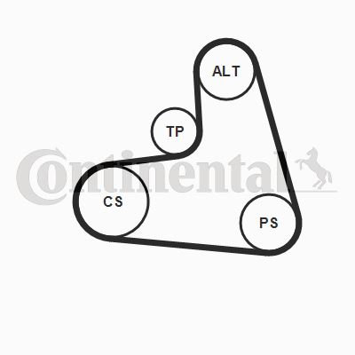 6PK1120K1 Multi V-belt Kit