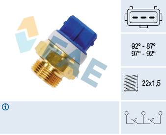 Fan Müşürü (87-92c) PARTNER-BERLINGO-P205-P306-P40...
