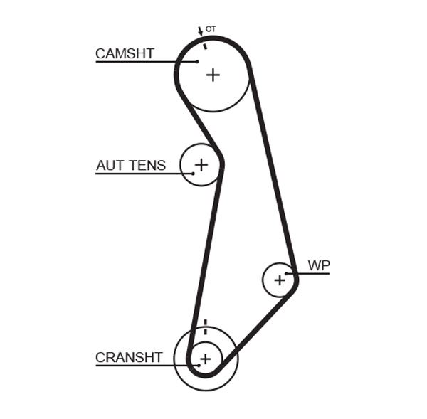 TRİGER KAYIŞI (138x230) 138 DİŞ GOLF IV-BORA-CADDY III-A3-A4-CORDOBA-EXEO 1.6-2.0 CT908 x