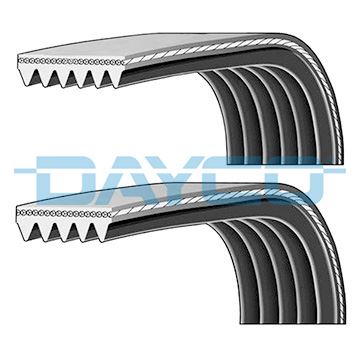 V KAYIŞ SETİ (5PK 690+6PK 1019) FIESTA-FUSION 1.4-1.6 BENZ 02=>