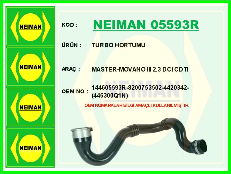 Turbo Hortumu
