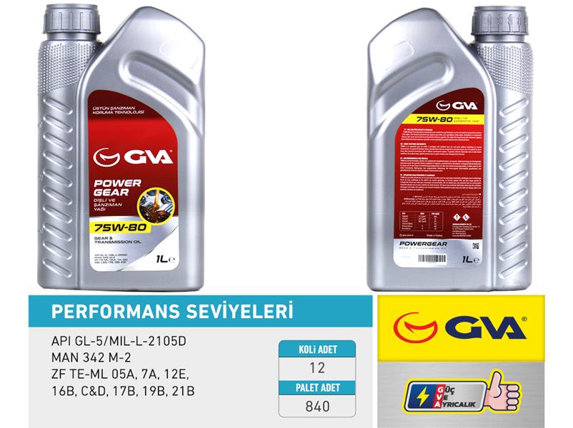 Şanzıman Yağı 75W80 1LT Api GL-5
