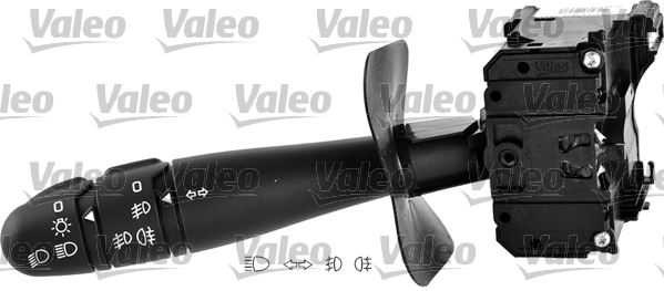 Far+sinyal Kolu Logan-sandero 1.2-1.4-1.6-1.5 Dci ...