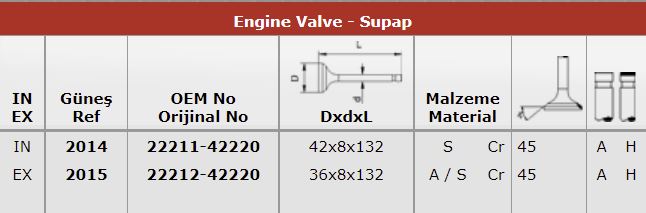 (X) Subap Emme+egzoz H100-2600 Kamyonet