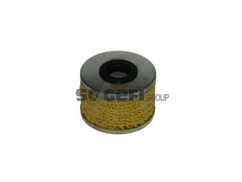MAZOT FILTRESI KANGOO 1.9 F8Q MEGANE I 1.9 F9Q DACIA PICK UP 1.9 F8Q BOSCH SISTEM E.M ELEMAN