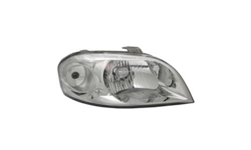 Sağ Far
