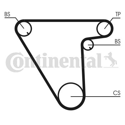 (X) Triger Kayışı (097x150) Tmpr 1.8ie (93-96) -Tip...