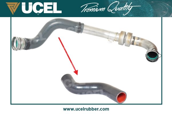 Turbo Hortumu