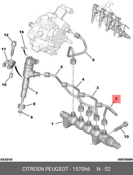 Enjektör Borusu P206-P307-BIPPER-C2-C3-NEMO-XSARA ...