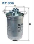 YAKIT FİLTRESİ 1Y-1Z-AAB-ACV-ABL-AFN-AGR-ALH-AVF 1,9 D-1,9 TD-1,9 TDI-2,4 D-2,5 TDI VW AUDI 91/03