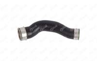 Hortum Turbo