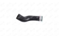 Turbo Hortumu Axb Axc Axd Axe