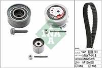 Triger Seti Bkp - Bma - Bve - Bmr