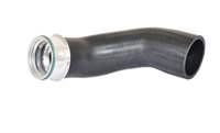 Turbo Hortumu