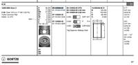 Motor Piston Segman