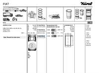 MOTOR PISTON SEGMAN DUCATO MOVANO MASTER 2,5 DUZ (PISTON KOLU KONIK TIP) / (93,40MM) / (0,40 FARKLI) PIM CAPI: (32*68)