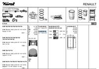 Motor Piston Segman