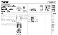 Motor Piston Segman