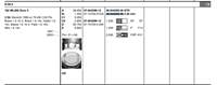 MOTOR SEGMANI PALIO SIENA MAREA BRAVA 1,6 16V (80,50mm) / (0,40) (1,50*1,50*3,00)