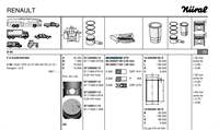 MOTOR SEGMANI MEGANE R19 EXPRES KANGOO 1.9D F8Q (80.00mm) / (STD)
