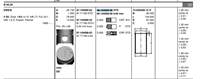 MOTOR SEGMANI PARTNER BERLINGO SCUDO P206 EXPERT JUMPY DW8 / DW8B (82,20) / (STD) OLCU: (2*2*3)